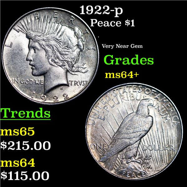 1922-p Peace Dollar $1 Grades Choice+ Unc