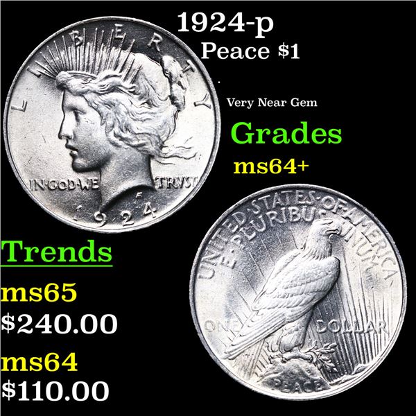 1924-p Peace Dollar $1 Grades Choice+ Unc