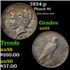 1934-p Peace Dollar $1 Grades Choice AU