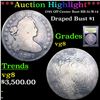 ***Auction Highlight*** 1795 Off-Center Bust Draped Bust Dollar BB-51/B-14 $1 Graded vg, very good B