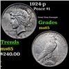 Image 1 : 1924-p Peace Dollar $1 Grades GEM Unc