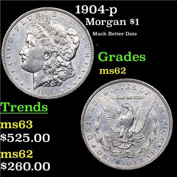 1904-p Morgan Dollar $1 Grades Select Unc
