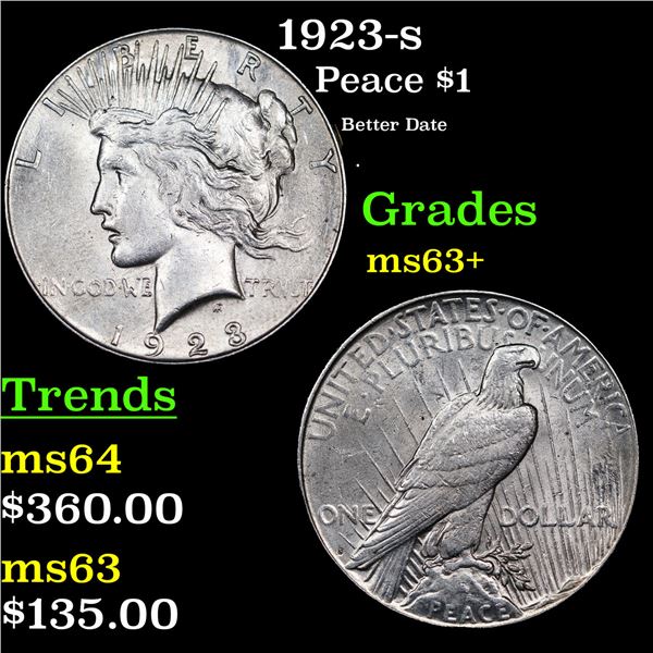 1923-s Peace Dollar $1 Grades Select+ Unc