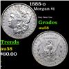 1888-o Morgan Dollar $1 Grades Choice AU/BU Slider