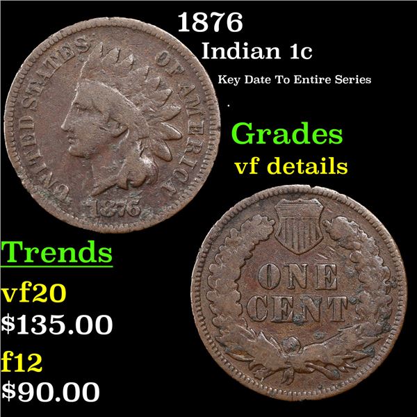 1876 Indian Cent 1c Grades vf details