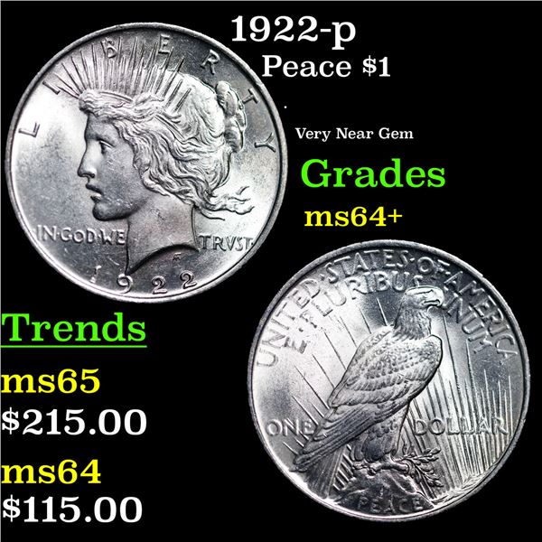 1922-p Peace Dollar $1 Grades Choice+ Unc