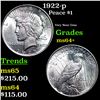 Image 1 : 1922-p Peace Dollar $1 Grades Choice+ Unc