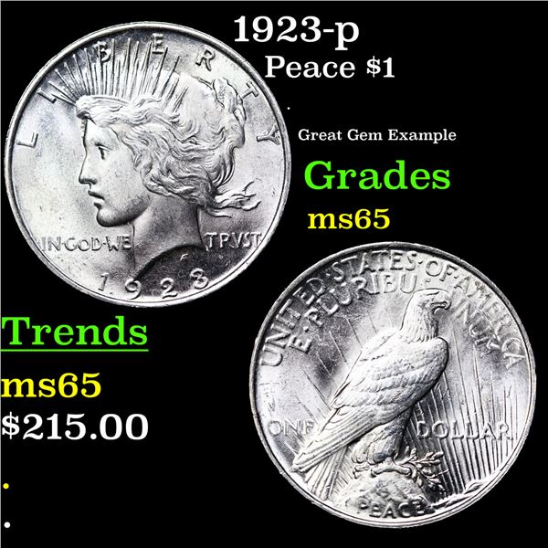 1923-p Peace Dollar $1 Grades GEM Unc
