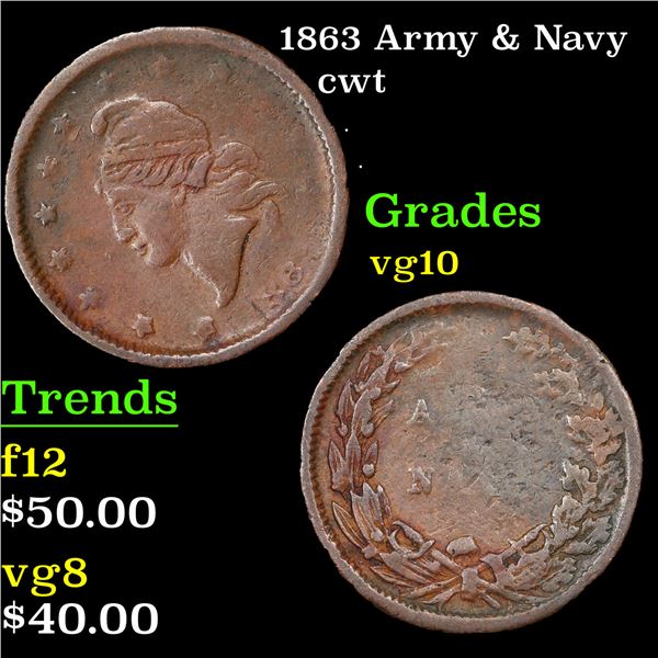 1863 Army & Navy Civil War Token 1c Grades vg+