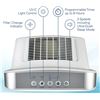 Image 3 : NEW GERM GUARDIAN 4 IN 1 TRUE HEPA AIR PURIFIER