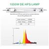 Image 3 : NEW XAMT 1000W SUPER HPS GROW LIGHT KIT WITH BULB
