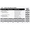 Image 1 : SITZ Thedford 500K