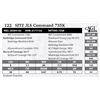 Image 1 : SITZ JLS Command 735K