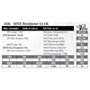 Image 1 : SITZ Resilient 611K