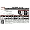 Image 1 : T/D MVP 1709