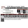 Image 1 : T/D Milestone 2491