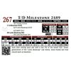 Image 1 : T/D Milestone 2489