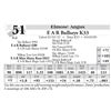 Image 1 : Southwest Montana Angus Lot - 51