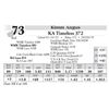 Image 1 : Southwest Montana Angus Lot - 73