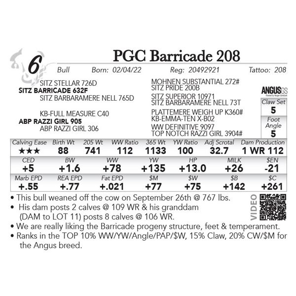 PGC Barricade 208