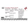 Image 1 : VERMILION MCILROY K475
