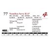 Image 1 : VERMILION SAVVY K137