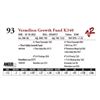 Image 1 : VERMILION GROWTH FUND K340
