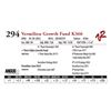 Image 1 : VERMILION GROWTH FUND K366