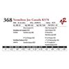 Image 1 : VERMILION JOE CANADA K570