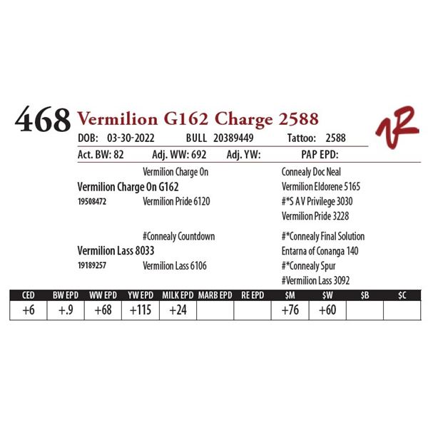 VERMILION G162 CHARGE 2588