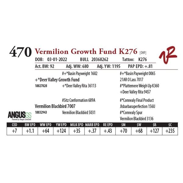 VERMILION GROWTH FUND K276