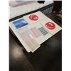 Image 1 : 2 FIRST NATION PRINTS, 7 MT ST HELENS PHOTOS AND SHARE CERTIFICATES