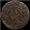 Image 2 : 1795 Liberty Cap Large Cent LIGHTLY CIRCULATED DETAIL