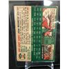 Image 2 : 1954 TOPPS NO. 23 JOHNNY SCHMITZ