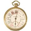 Image 1 : Gambling Pocket Watch