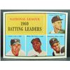 Image 2 : (3) 1961 TOPPS LEAGUE LEADERS STAR CARDS