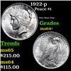 Image 1 : 1922-p Peace Dollar $1 Grades Choice+ Unc