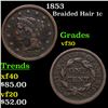 1853 Braided Hair Large Cent 1c Grades vf++