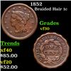 1852 Braided Hair Large Cent 1c Grades vf++