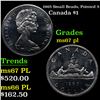 1965 Small Beads, Pointed 5 Canada Dollar $1 Grades GEM++ PL