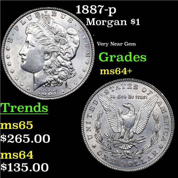 1887-p Morgan Dollar $1 Grades Choice+ Unc