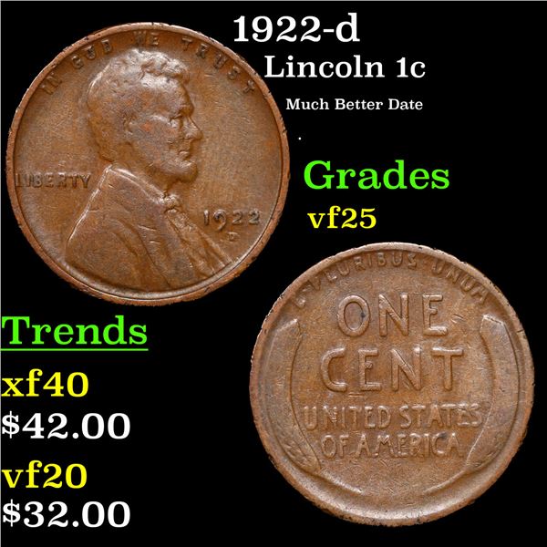 1922-d Lincoln Cent 1c Grades vf+