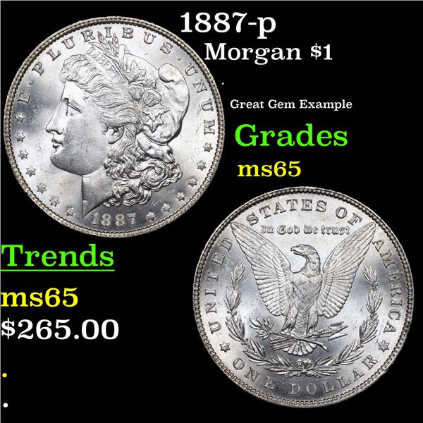 1887-p Morgan Dollar $1 Grades GEM Unc