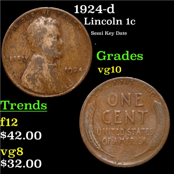 1924-d Lincoln Cent 1c Grades vg+