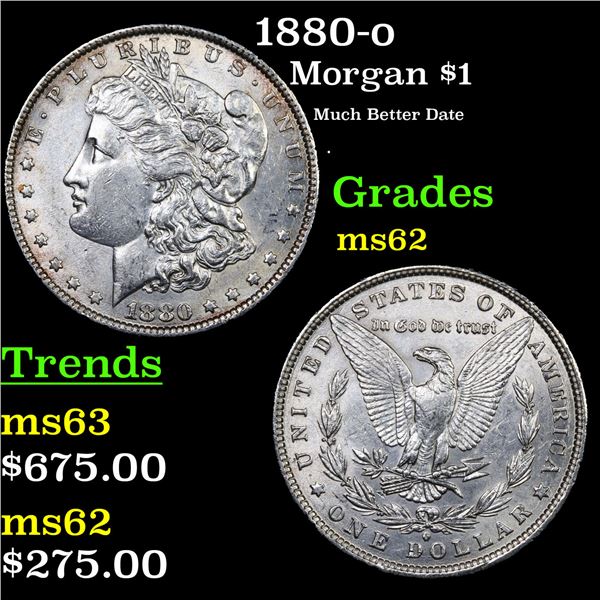 1880-o Morgan Dollar $1 Grades Select Unc