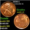 1936-s Lincoln Cent 1c Grades GEM+ Unc RD
