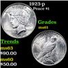 1923-p Peace Dollar $1 Grades BU+