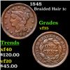 1848 Braided Hair Large Cent 1c Grades vf++