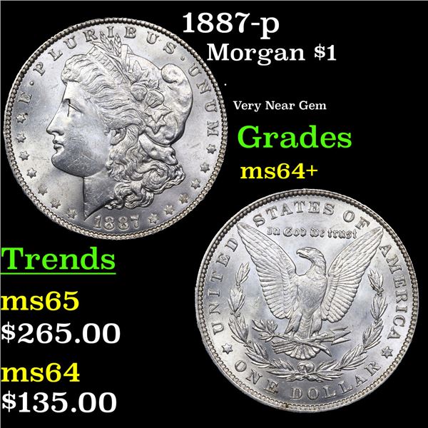 1887-p Morgan Dollar $1 Grades Choice+ Unc