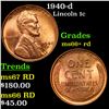 1940-d Lincoln Cent 1c Grades GEM++ RD